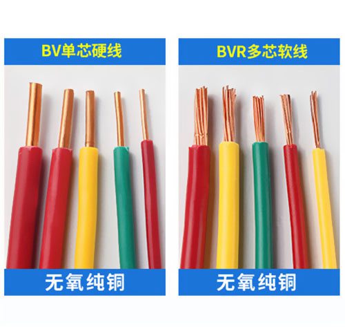 BVR與BV線的區別 