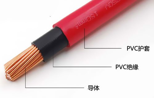 bvv是什么線?執行標準是什么?